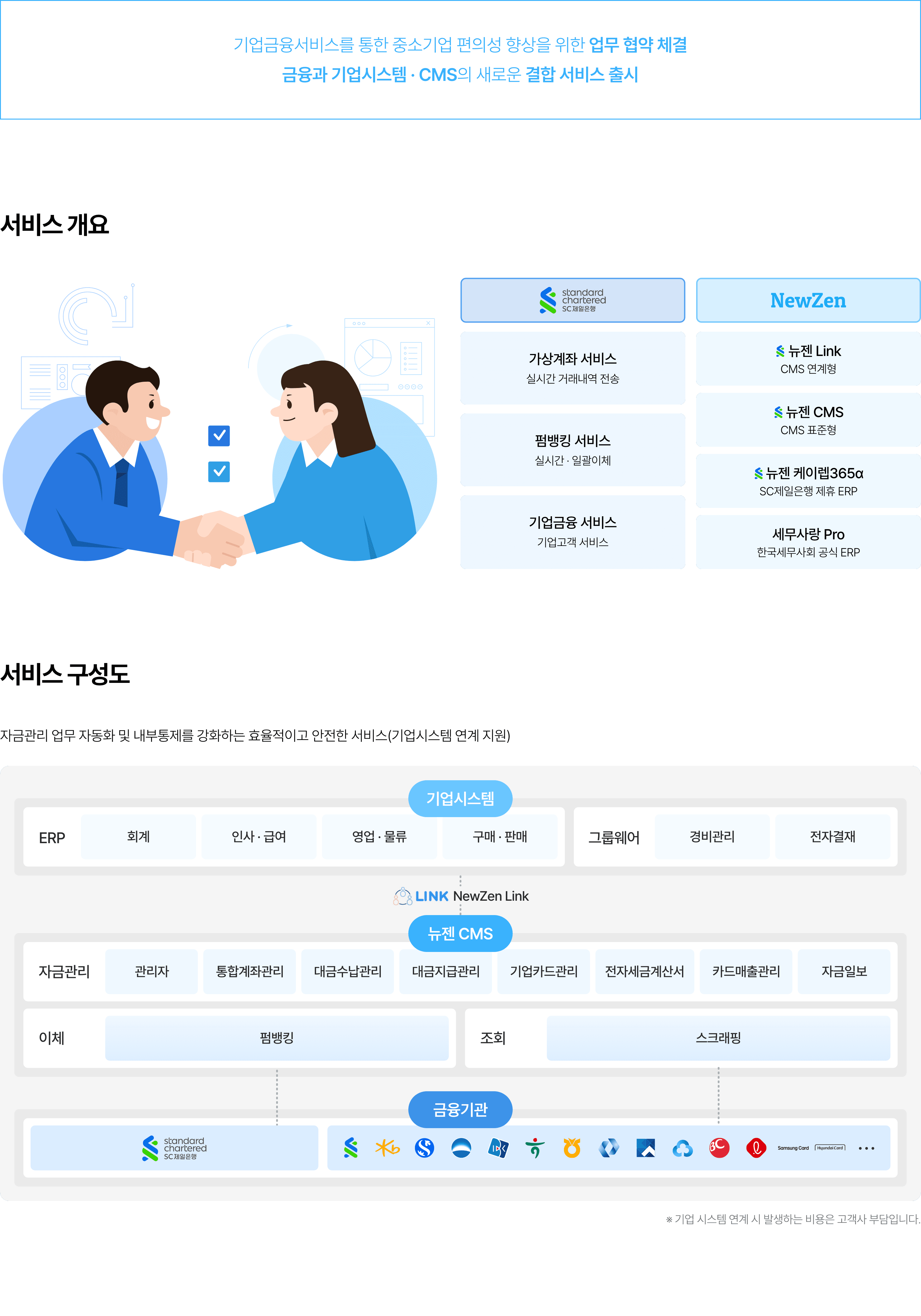 뉴젠 CMS - 제품 설명 이미지 1