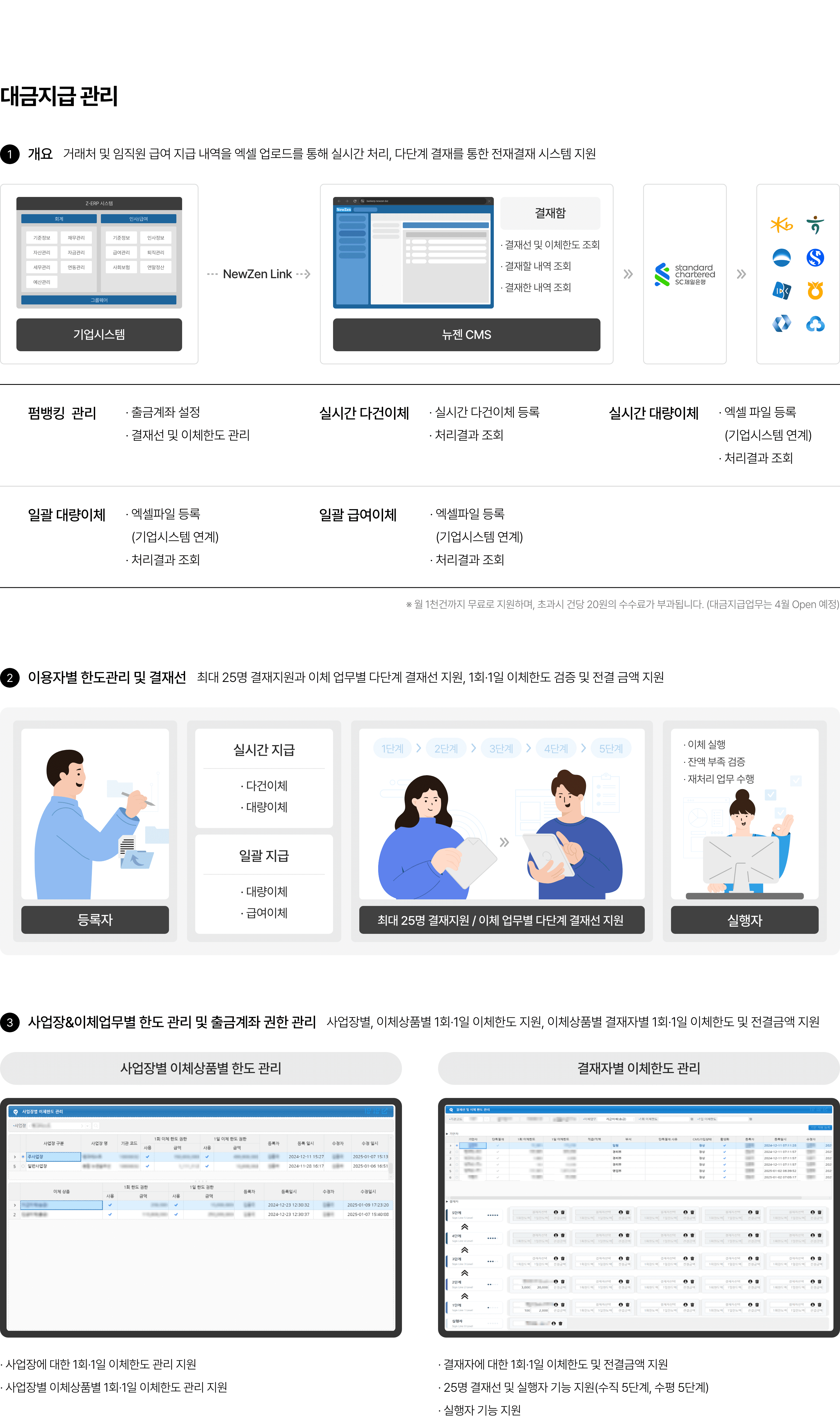 뉴젠 CMS - 제품 설명 이미지 4