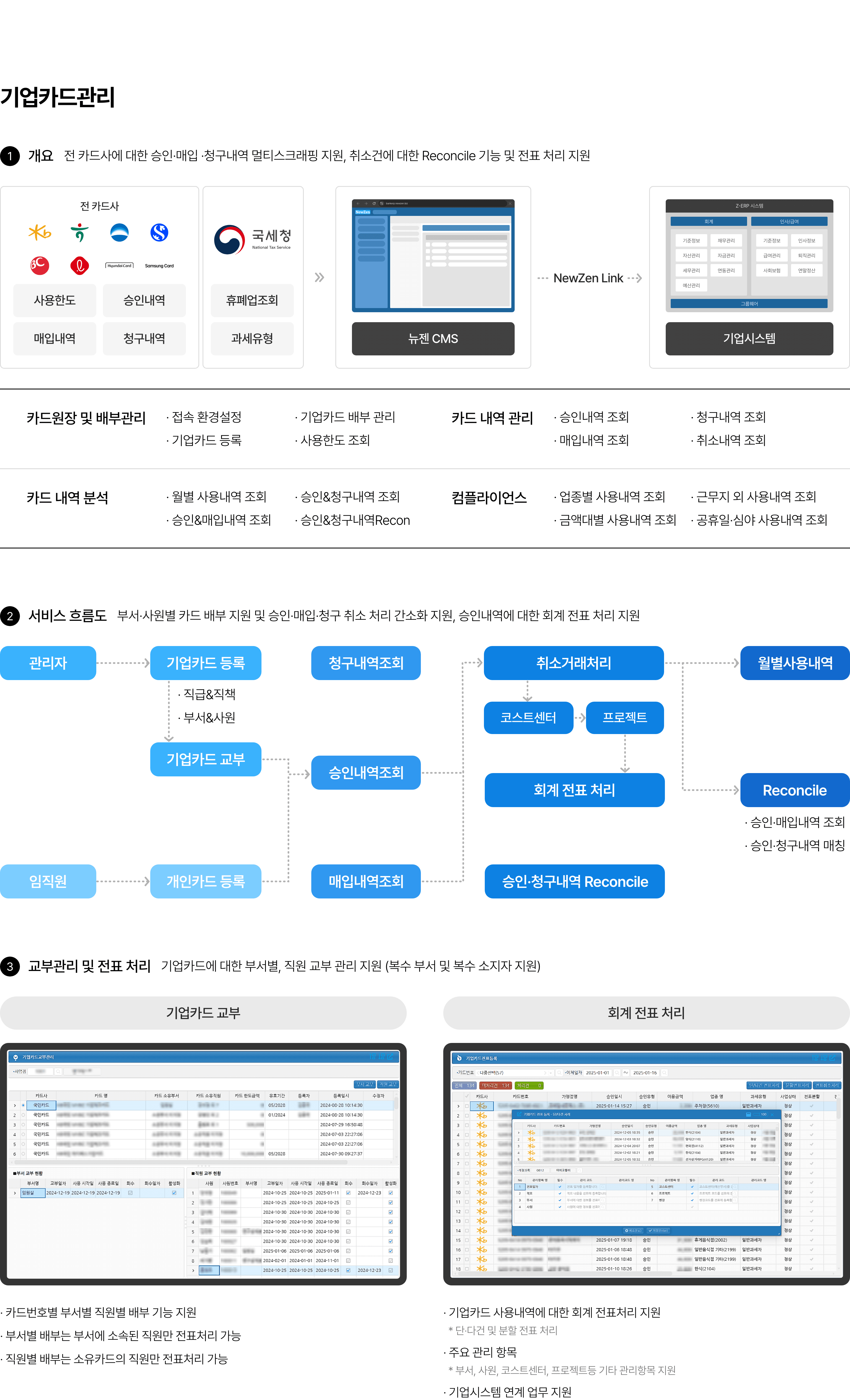 뉴젠 CMS - 제품 설명 이미지 5