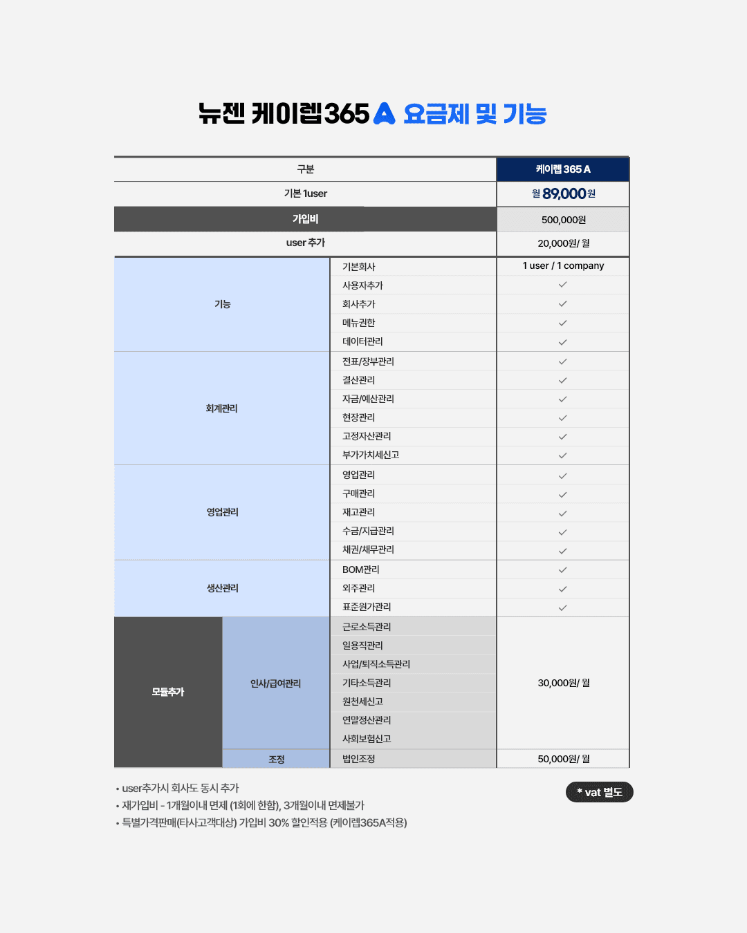 케이렙365알파 설명 이미지